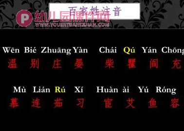 大班综合活动课件PPT《百家姓》PPT课件图片