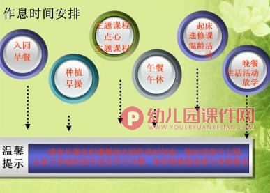 大班秋期家长会课件PPT《家园共育,关注成长》PPT课件图片