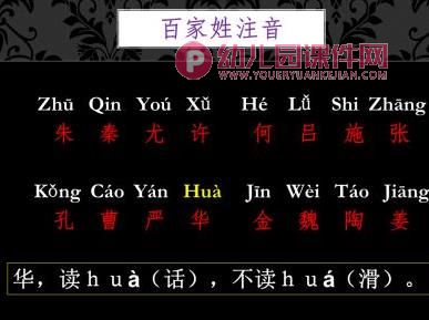 大班综合活动课件PPT《百家姓》PPT课件图片