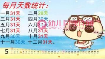 大班公开课课件PPT《认识日历》PPT课件图片