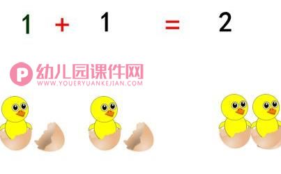 大班课件PPT《2加法》PPT课件图片