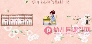 幼儿园大班珠算PPT课件图片