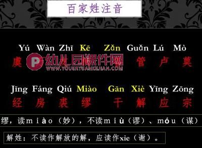 大班综合活动课件PPT《百家姓》PPT课件图片