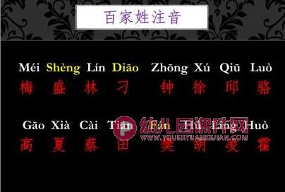 大班综合活动课件PPT《百家姓》PPT课件图片