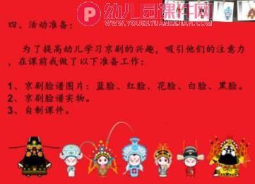 大班说课稿课件PPT《戏说脸谱》PPT课件图片