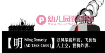 大班主题活动课件PPT《风筝的起源》PPT课件图片