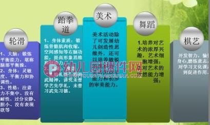 大班秋期家长会课件PPT《家园共育,关注成长》PPT课件图片