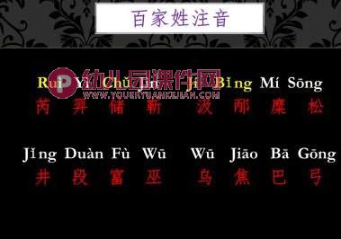 大班综合活动课件PPT《百家姓》PPT课件图片