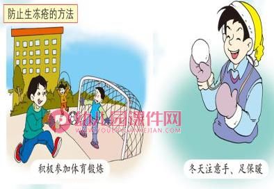 大班主题活动课件PPT《快乐的冬天》PPT课件图片