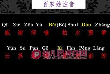 大班综合活动课件PPT《百家姓》PPT课件图片