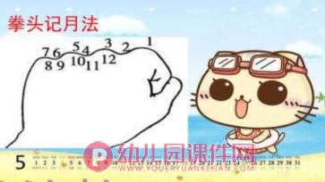 大班公开课课件PPT《认识日历》PPT课件图片