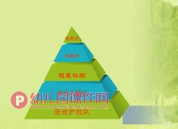 大班秋期家长会课件PPT《家园共育,关注成长》PPT课件图片