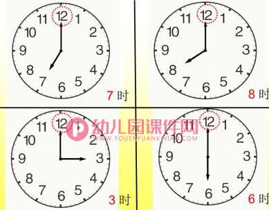 大班主題教育活動課件ppt《認識時鐘》ppt課件圖片