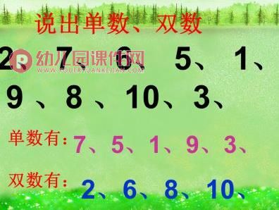幼儿园大班汇报演出PPT课件图片