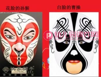 大班说课稿课件PPT《戏说脸谱》PPT课件图片