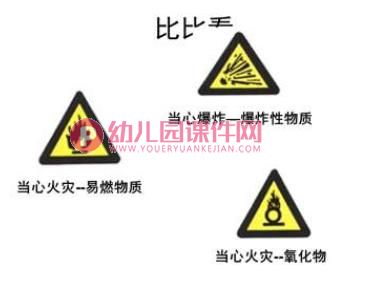 小班安全课件PPT《消防安全教育》PPT课件图片