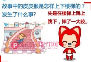 小班安全课件PPT《上下楼梯知多少》PPT课件图片