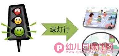 小班安全课件PPT《认识红绿灯》PPT课件图片