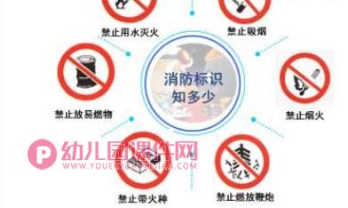 小班安全课件PPT《消防安全教育》PPT课件图片