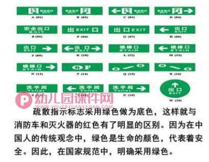 小班安全课件PPT《消防安全教育》PPT课件图片