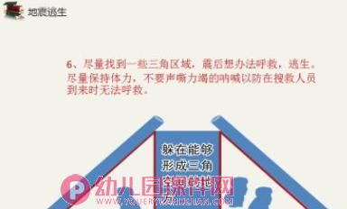 小班防震演练PPT课件图片