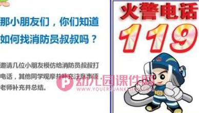 小班安全课件PPT《我不玩火》PPT课件图片