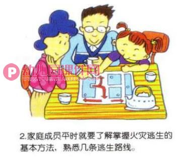 小班安全课件PPT《防火知多少》PPT课件图片