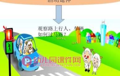 小班安全课件PPT《过路应走斑马线》PPT课件图片