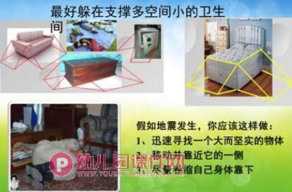 小班安全课件PPT《防震减灾》PPT课件图片