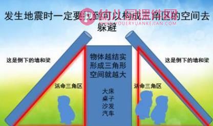 小班安全课件PPT《防震减灾》PPT课件图片