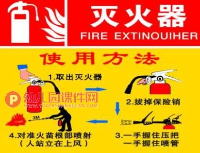 小班安全课件PPT《消防安全教育》PPT课件图片