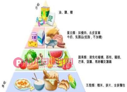小班健康课件PPT《不挑食不浪费》PPT课件图片