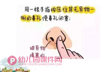 小班健康课件PPT《异物入鼻怎么办》PPT课件图片