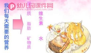 小班健康课件PPT《不挑食不浪费》PPT课件图片