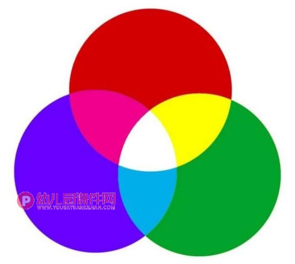 小班科学课件PPT《颜色对对碰》PPT课件图片