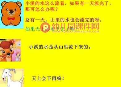 小班科学活动课件PPT《水从哪里来》PPT课件图片