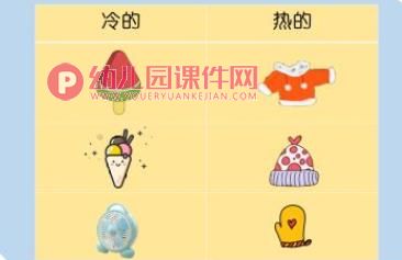 小班科学课件PPT《冷冷的暖暖的》PPT课件图片