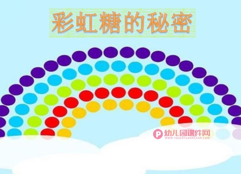 小班科学课件PPT《糖果小屋—彩虹糖的秘密》PPT课件图片