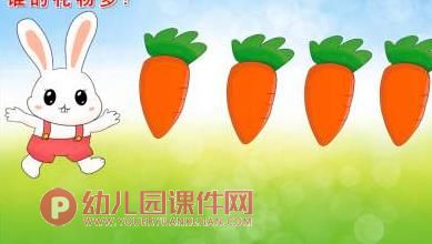 小班科学课件PPT《比较多少》PPT课件图片