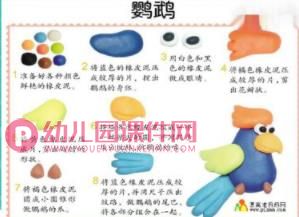 小班手工课件PPT《彩泥童话》PPT课件图片