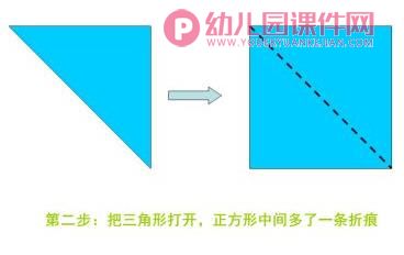 小班手工课件PPT《折小鱼》PPT课件图片