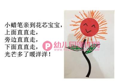 小班美术课件PPT《太阳花》PPT课件图片