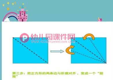 小班美术课件PPT《折小鱼》PPT课件图片