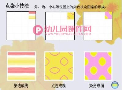 小班美术活动课件PPT《花手帕》PPT课件图片