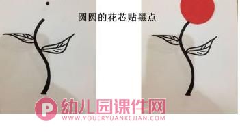 小班美术课件PPT《太阳花》PPT课件图片