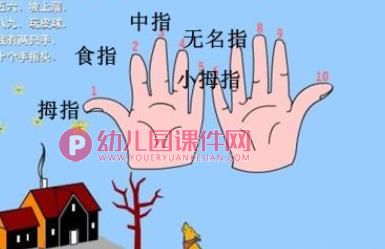 小班社会课件PPT《一双小小手》PPT课件图片