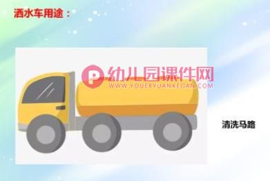 小班社会课件PPT《洒水车》PPT课件图片
