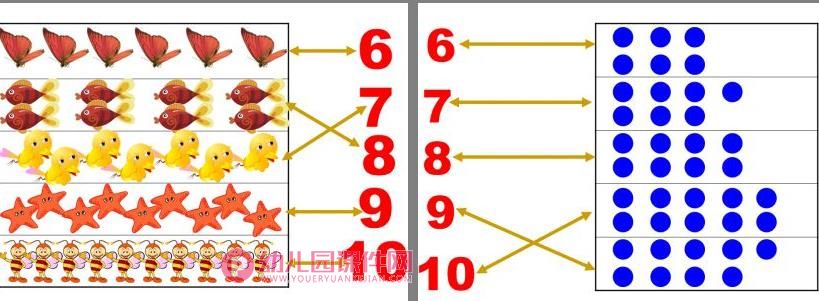 小班数学课件课件PPT《数字卡片找朋友》PPT课件图片