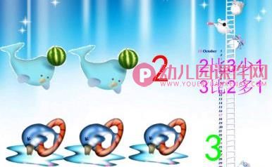 小班数学课件PPT《认识3和4》PPT课件图片