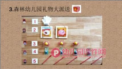 小班数学课件PPT《会数1-5》PPT课件图片